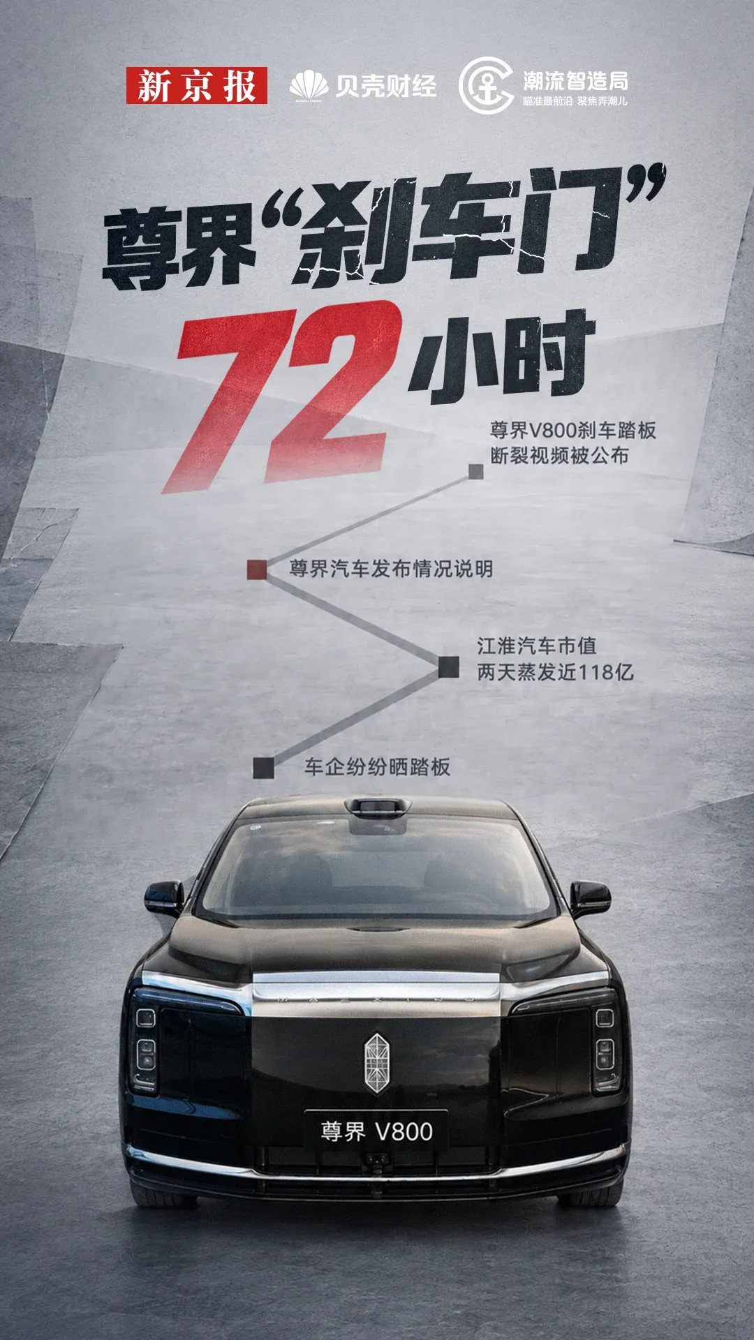 刹车门
