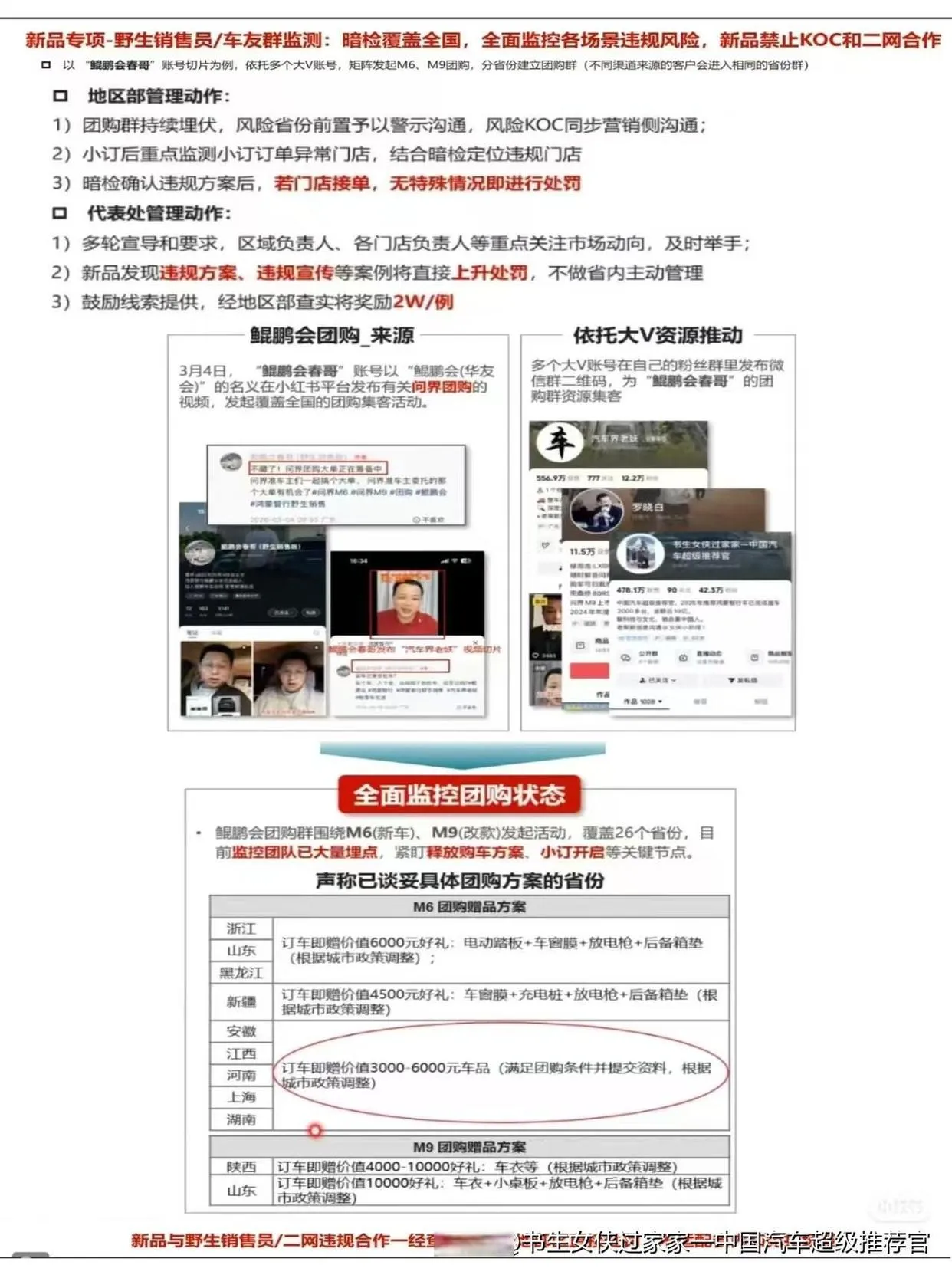 野生销售互撕